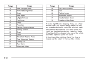 Page 378