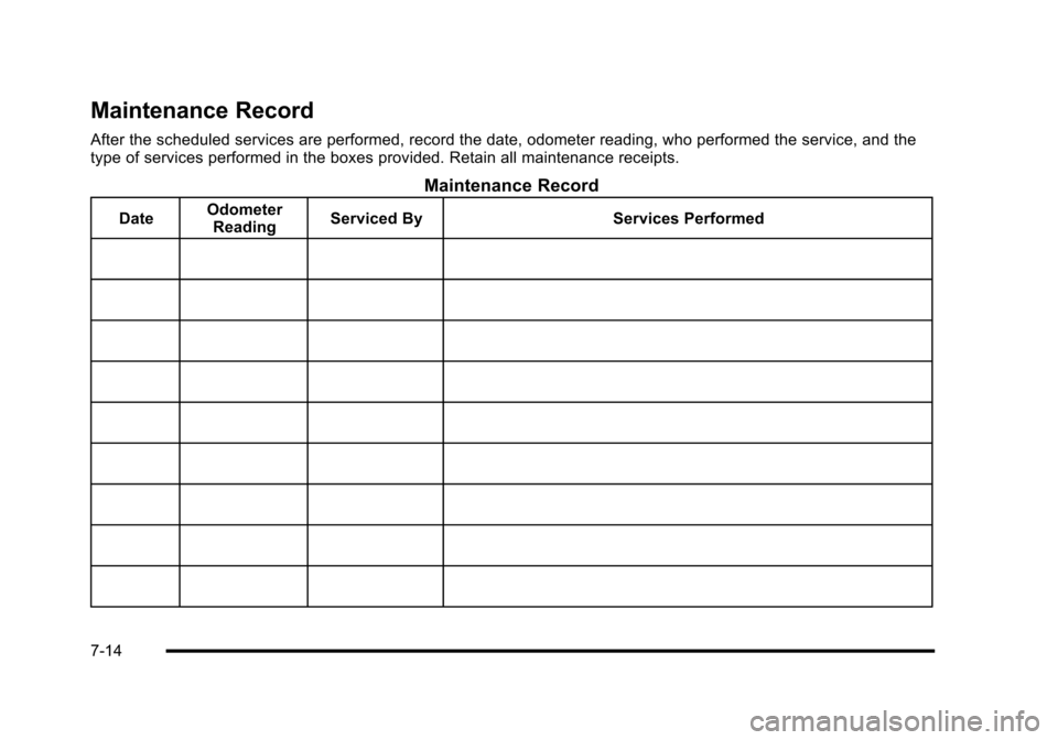 CHEVROLET HHR 2010 1.G Owners Manual Maintenance Record
After the scheduled services are performed, record the date, odometer reading, who performed the service, and the
type of services performed in the boxes provided. Retain all mainte