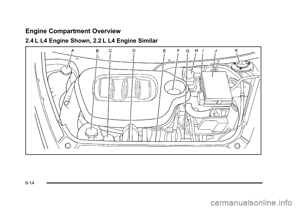 CHEVROLET HHR 2011 1.G Owners Manual Black plate (14,1)Chevrolet HHR Owner Manual - 2011
Engine Compartment Overview
2.4 L L4 Engine Shown, 2.2 L L4 Engine Similar
6-14 