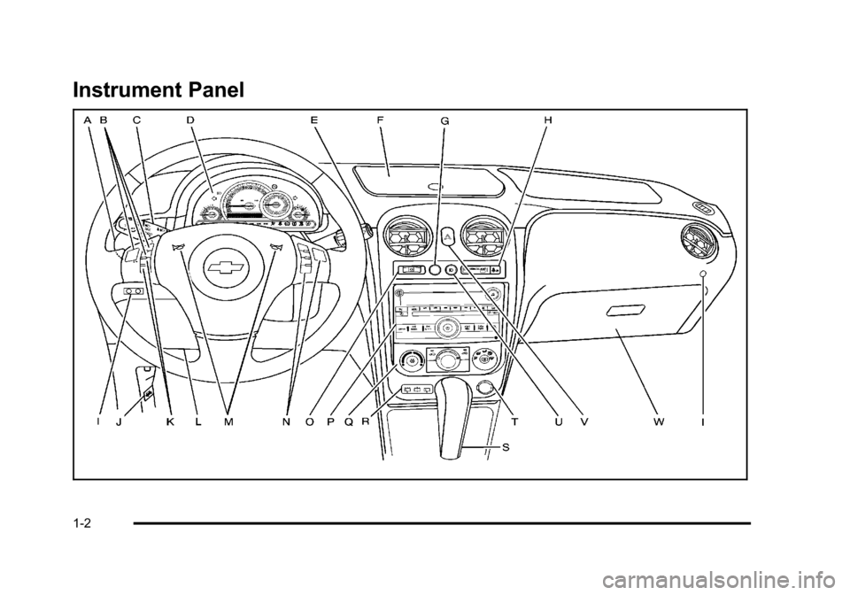CHEVROLET HHR 2011 1.G Owners Manual Black plate (2,1)Chevrolet HHR Owner Manual - 2011
Instrument Panel
1-2 