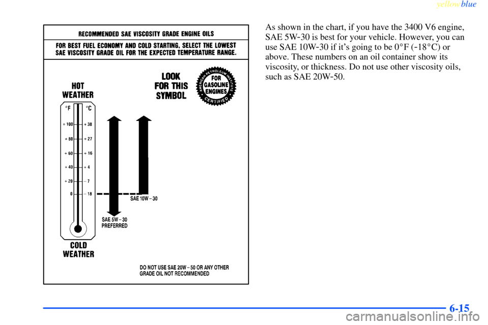 CHEVROLET IMPALA 2000 8.G Owners Manual yellowblue     
6-15
As shown in the chart, if you have the 3400 V6 engine,
SAE 5W
-30 is best for your vehicle. However, you can
use SAE 10W
-30 if its going to be 0F (-18C) or
above. These number