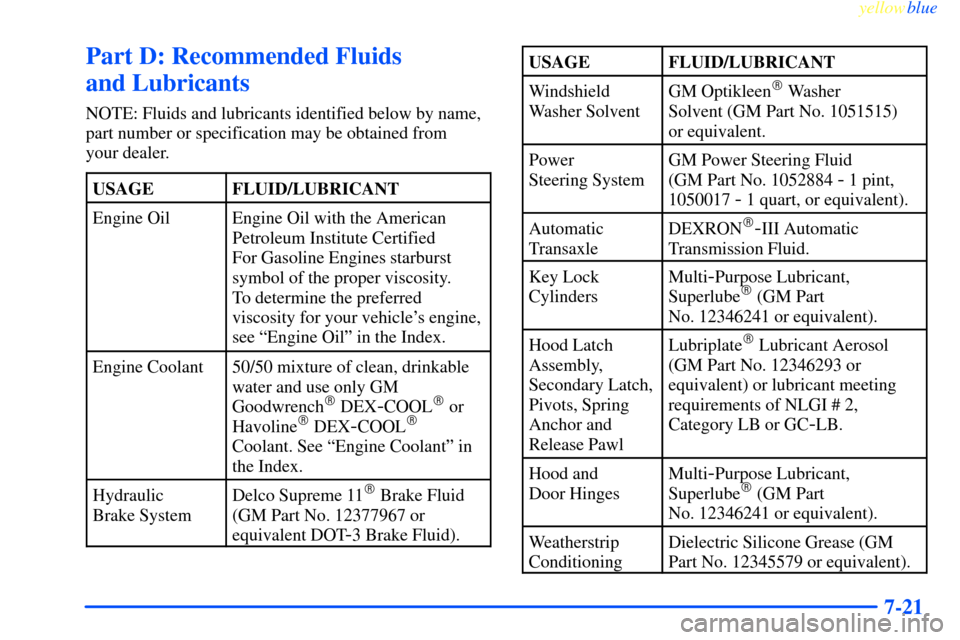 CHEVROLET IMPALA 2000 8.G Owners Manual yellowblue     
7-21
Part D: Recommended Fluids 
and Lubricants
NOTE: Fluids and lubricants identified below by name,
part number or specification may be obtained from 
your dealer.
USAGE
FLUID/LUBRIC