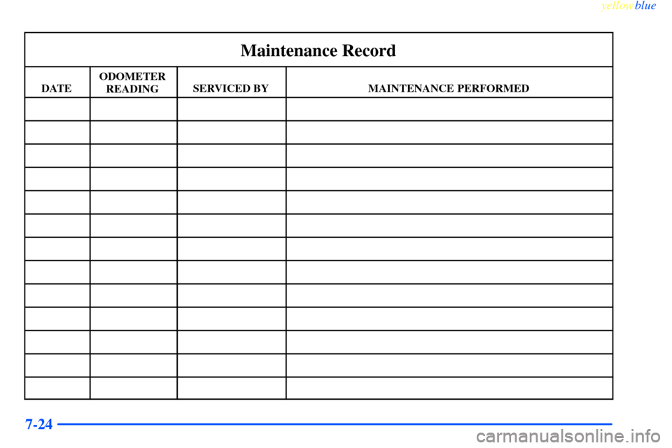CHEVROLET IMPALA 2000 8.G Owners Manual yellowblue     
7-24
Maintenance Record
DATEODOMETER
READINGSERVICED BYMAINTENANCE PERFORMED 