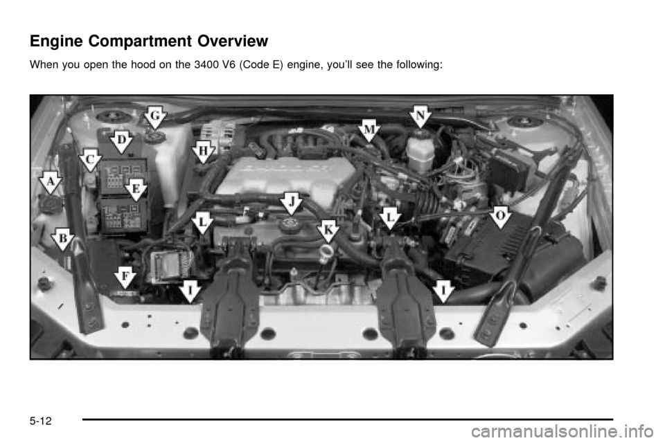 CHEVROLET IMPALA 2003 8.G Owners Manual Engine Compartment Overview
When you open the hood on the 3400 V6 (Code E) engine, youll see the following:
5-12 