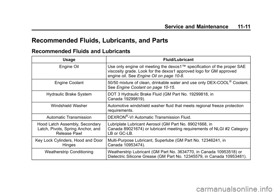 CHEVROLET IMPALA 2015 10.G Owners Manual Black plate (11,1)Chevrolet Impala Owner Manual (GMNA-Localizing-U.S./Canada-7576026) -
2015 - crc 2nd edition - 8/21/14
Service and Maintenance 11-11
Recommended Fluids, Lubricants, and Parts
Recomme CHEVROLET IMPALA 2015 10.G Owners Manual Black plate (11,1)Chevrolet Impala Owner Manual (GMNA-Localizing-U.S./Canada-7576026) -
2015 - crc 2nd edition - 8/21/14
Service and Maintenance 11-11
Recommended Fluids, Lubricants, and Parts
Recomme