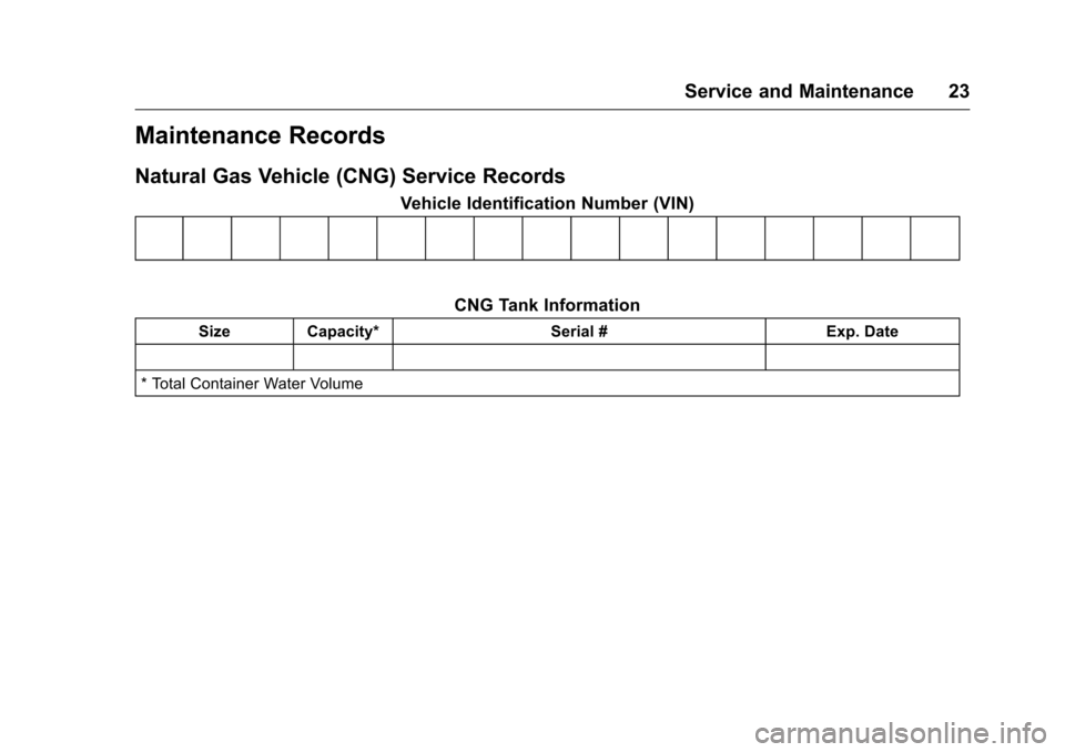 CHEVROLET IMPALA 2016 10.G Bifuel Manual Chevrolet Impala Bi-Fuel (Gasoline/CNG) Supplement (GMNA-Localizing-U.
S/Canada-9087624) - 2016 - CRC - 8/17/15
Service and Maintenance 23
Maintenance Records
Natural Gas Vehicle (CNG) Service Records