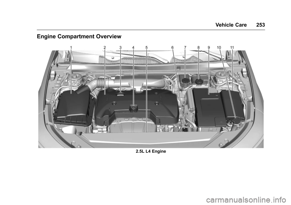 CHEVROLET IMPALA 2017 10.G Owners Manual Chevrolet Impala Owner Manual (GMNA-Localizing-U.S./Canada-9921197) -
2017 - crc - 3/30/16
Vehicle Care 253
Engine Compartment Overview
2.5L L4 Engine 
