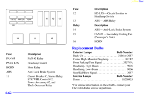 Page 282