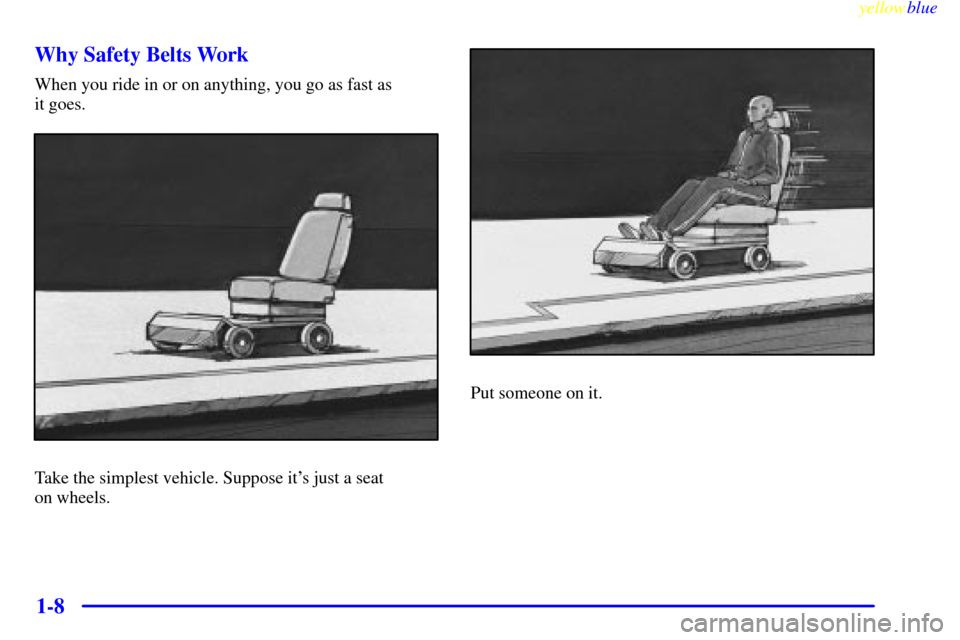 CHEVROLET LUMINA 1999 2.G Owners Manual yellowblue     
1-8 Why Safety Belts Work
When you ride in or on anything, you go as fast as 
it goes.
Take the simplest vehicle. Suppose its just a seat 
on wheels.
Put someone on it. 