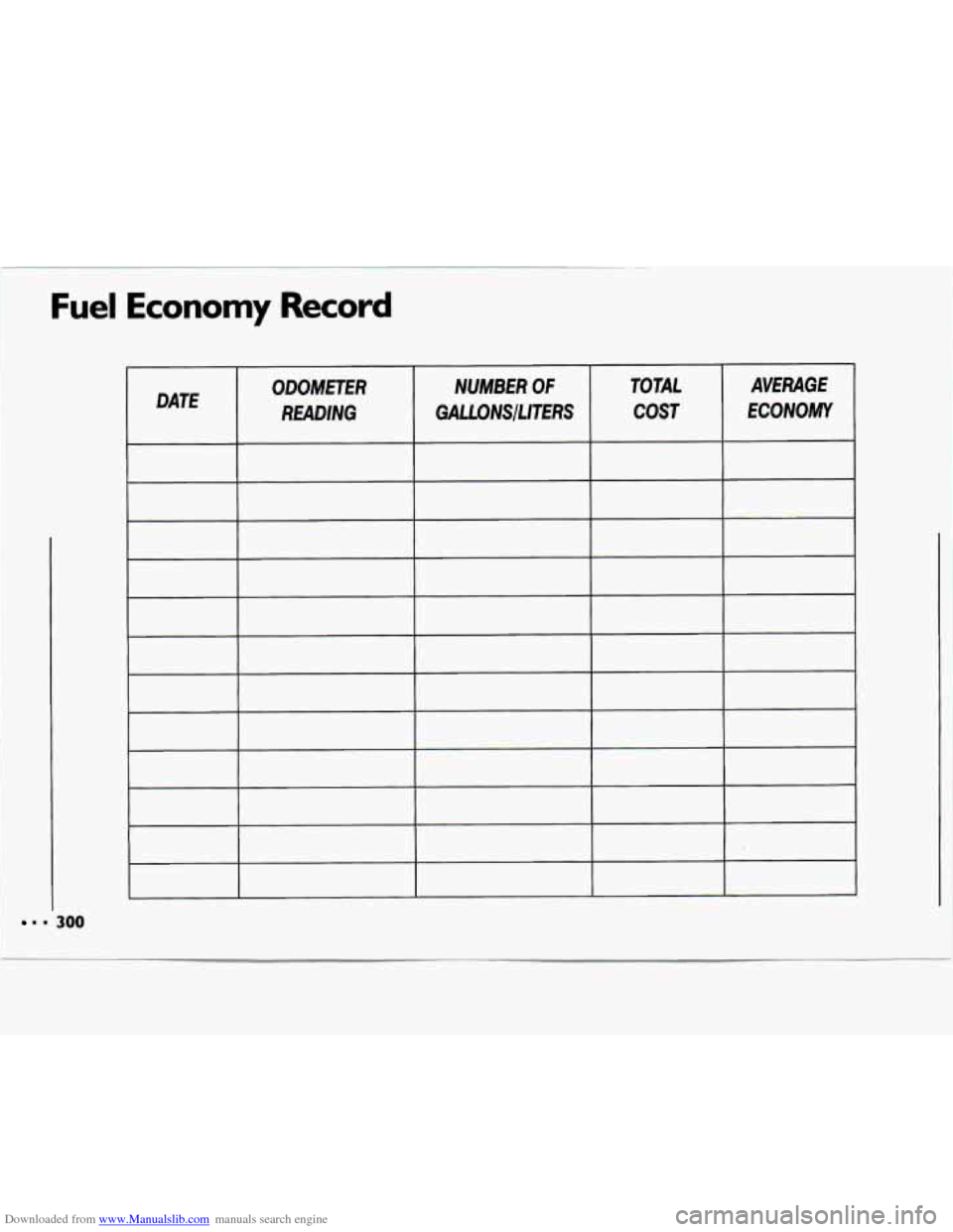CHEVROLET LUMINA 1993 1.G Owners Manual Downloaded from www.Manualslib.com manuals search engine Fuel Economy Record 
. . 300 
i 
DATE ODOMETER READING 
NUMBER OF TOTAL AVERAGE 
aLLoNsImRs cosr ECONOMY   