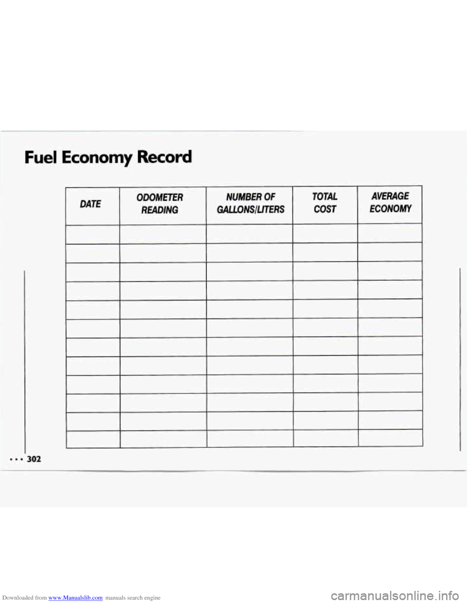CHEVROLET LUMINA 1993 1.G Owners Manual Downloaded from www.Manualslib.com manuals search engine Fuel Economy Record 
ODOMETER NUMBER OF TOTAL 
READING GALLONSIUTERS COST 
DATE  AVERAGE 
ECONOMY   