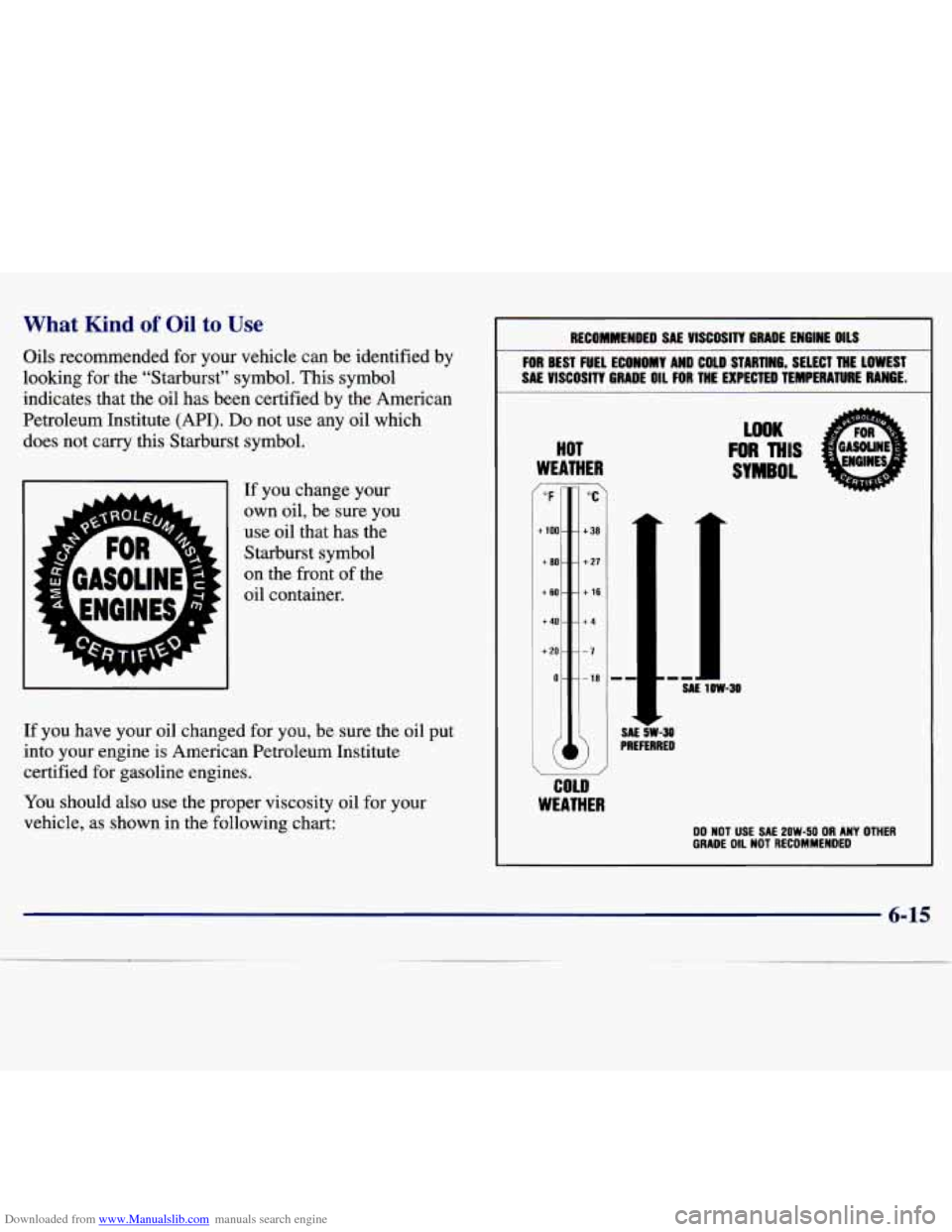 CHEVROLET MALIBU 1997 5.G Owners Manual Downloaded from www.Manualslib.com manuals search engine What Kind of Oil to Use
Oils recommended for your vehicle can be identified by
looking for the “Starburst” symbol. This symbol CHEVROLET MALIBU 1997 5.G Owners Manual Downloaded from www.Manualslib.com manuals search engine What Kind of Oil to Use
Oils recommended for your vehicle can be identified by
looking for the “Starburst” symbol. This symbol