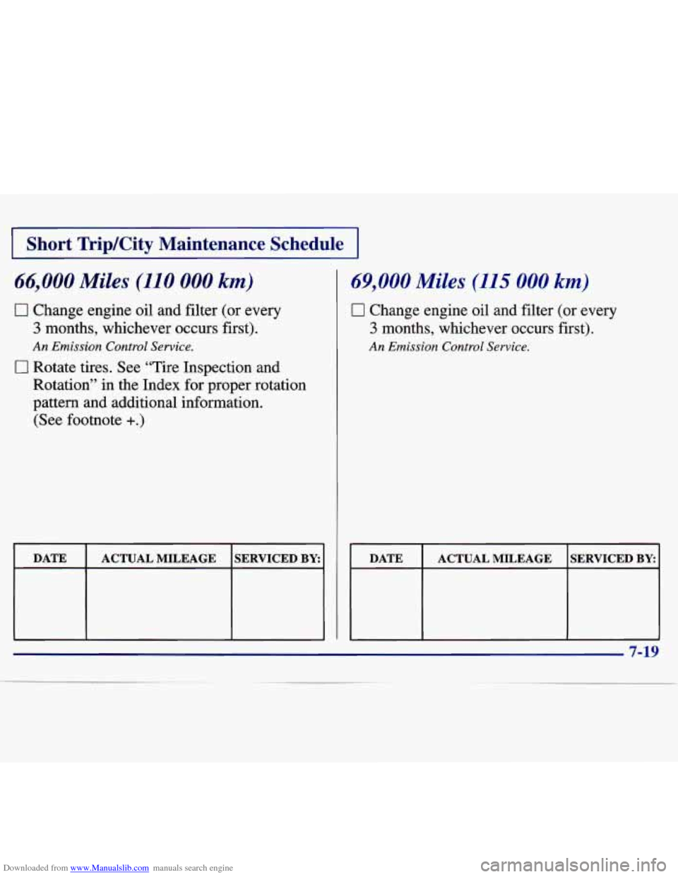 CHEVROLET MALIBU 1997 5.G Owners Manual Downloaded from www.Manualslib.com manuals search engine I Short Trip/City  Maintenance  Schedule I 
66,000 Miles (110 000 km) 
0 Change  engine oil and  filter  (or  every 
3 months,  whichever  occu