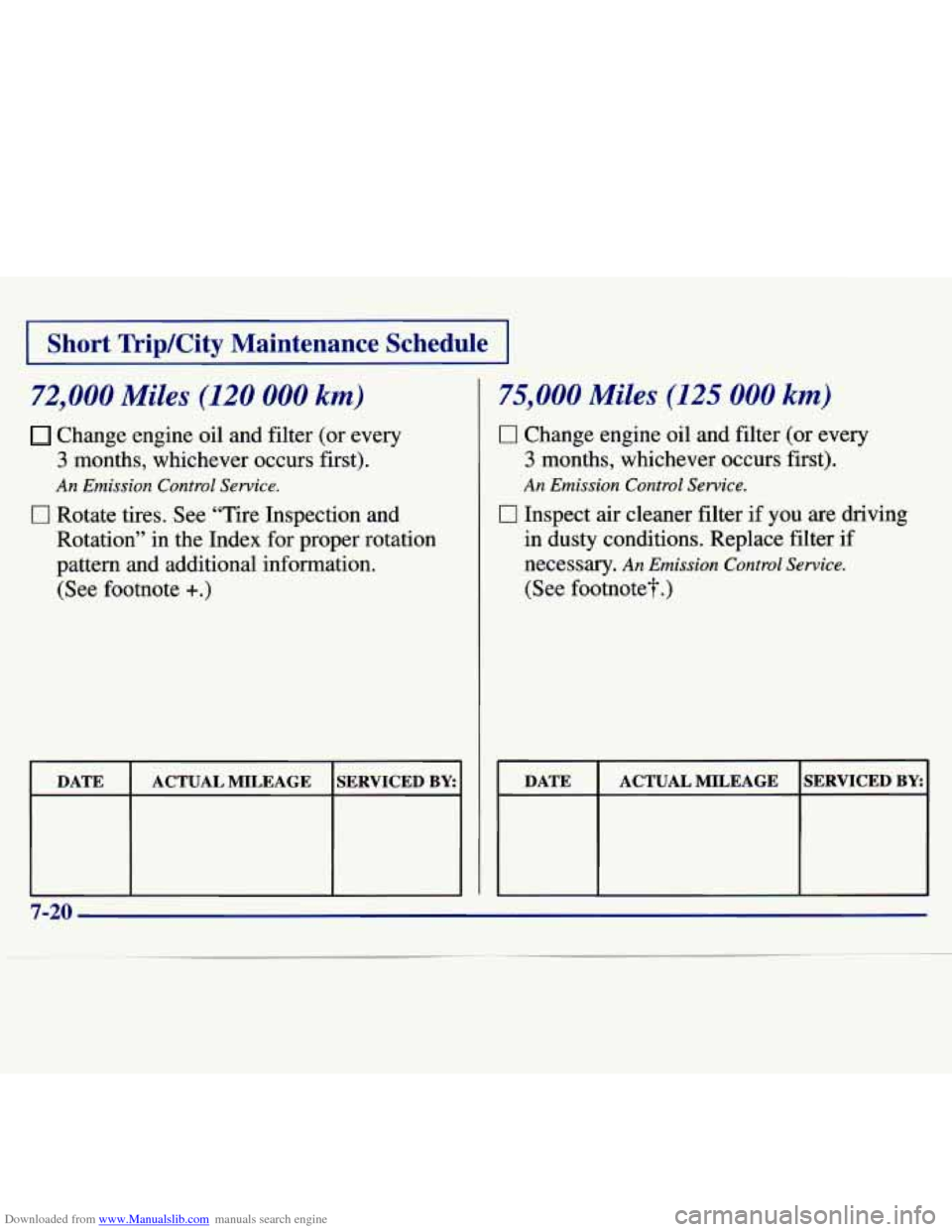 CHEVROLET MALIBU 1997 5.G Owners Manual Downloaded from www.Manualslib.com manuals search engine I Short  Trip/City  Maintenance  Schedule I 
72,000 Miles (120 000 km) 
Change  engine oil and filter  (or every 
3 months,  whichever  occurs 