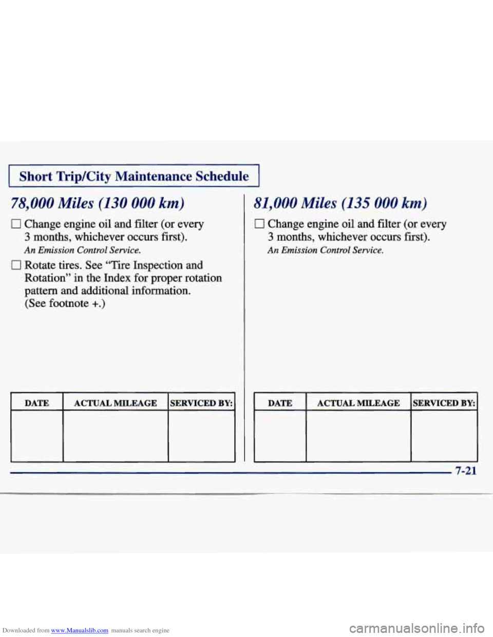 CHEVROLET MALIBU 1997 5.G Owners Manual Downloaded from www.Manualslib.com manuals search engine I Short  Trip/City  Maintenance  Schedule I 
78,000 Miles (130 000 km) 
0 Change  engine oil and  filter  (or  every 
3 months,  whichever  occ
