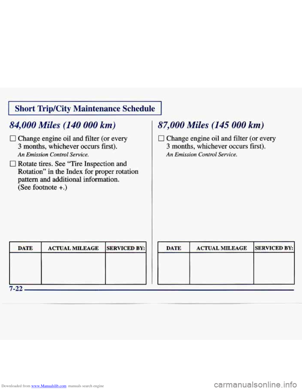 CHEVROLET MALIBU 1997 5.G Owners Manual Downloaded from www.Manualslib.com manuals search engine I Short  TripKity  Maintenance  Schedule I 
84,000 Miles (140 000 km) 
0 Change  engine oil and filter  (or  every 
3 months, whichever  occurs