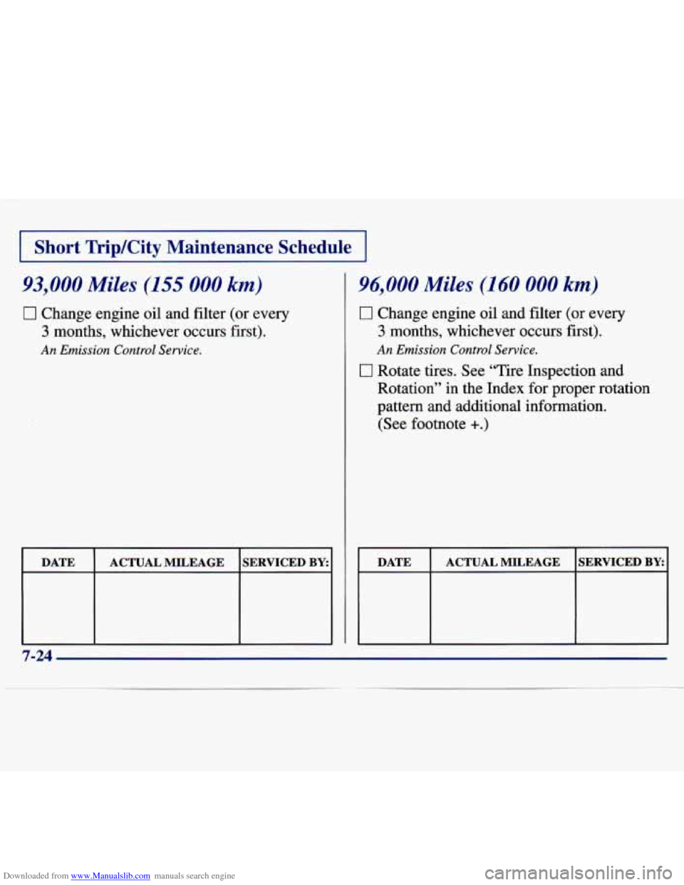 CHEVROLET MALIBU 1997 5.G Owners Manual Downloaded from www.Manualslib.com manuals search engine I Short Trip/City Maintenance  Schedule I 
93,000 Miles (155 000 km) 
0 Change  engine oil and  filter  (or  every 
3 months,  whichever  occur