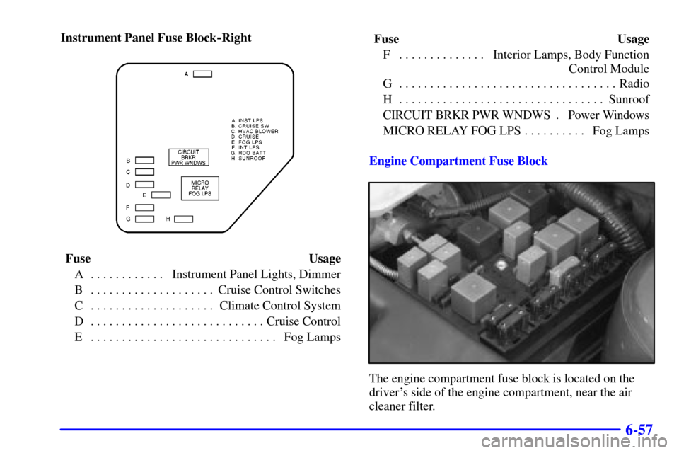CHEVROLET MALIBU 2000 5.G Owners Manual 6-57
Instrument Panel Fuse Block-Right
Fuse Usage
A Instrument Panel Lights, Dimmer. . . . . . . . . . . . 
B Cruise Control Switches. . . . . . . . . . . . . . . . . . . . 
C Climate Control System. 