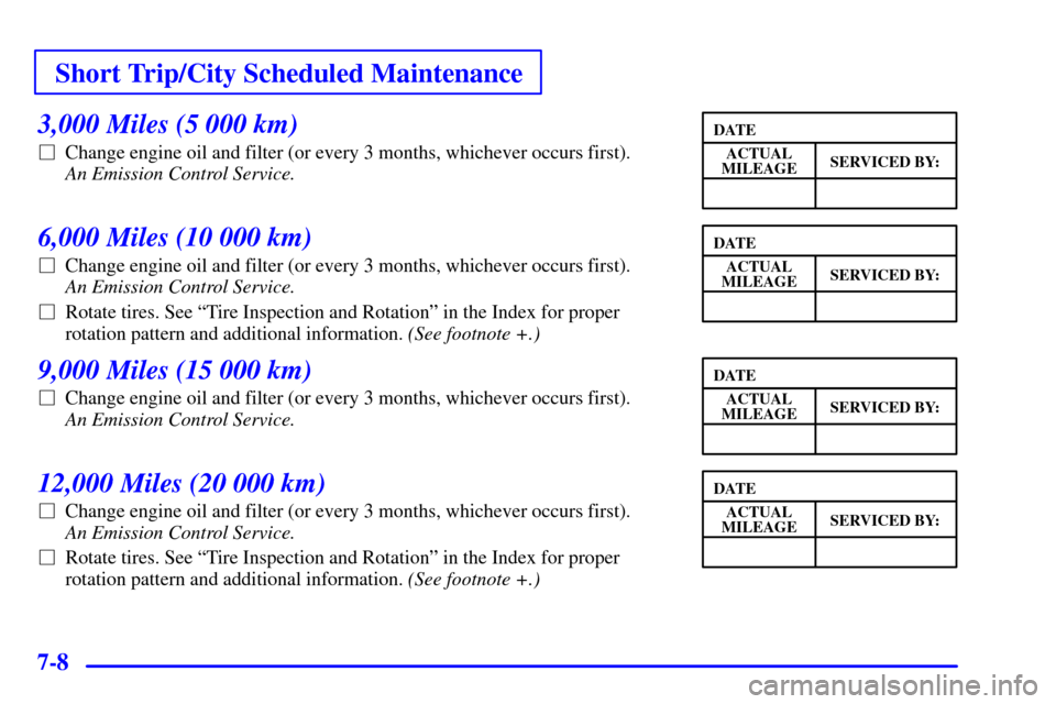 CHEVROLET MALIBU 2000 5.G Owners Manual Short Trip/City Scheduled Maintenance
7-8
3,000 Miles (5 000 km)
Change engine oil and filter (or every 3 months, whichever occurs first). 
An Emission Control Service.
6,000 Miles (10 000 km)
Chang