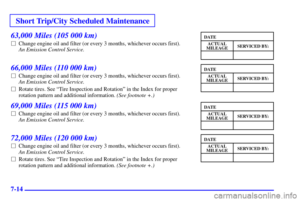 CHEVROLET MALIBU 2000 5.G Owners Manual Short Trip/City Scheduled Maintenance
7-14
63,000 Miles (105 000 km)
Change engine oil and filter (or every 3 months, whichever occurs first). 
An Emission Control Service. 
66,000 Miles (110 000 km)