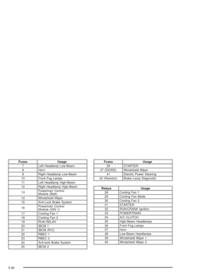 Page 374
