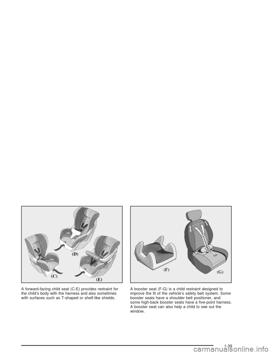 CHEVROLET MALIBU 2004 5.G Owners Manual A forward-facing child seat (C-E) provides restraint for
the child’s body with the harness and also sometimes
with surfaces such as T-shaped or shelf-like shields.A booster seat (F-G) is a child res