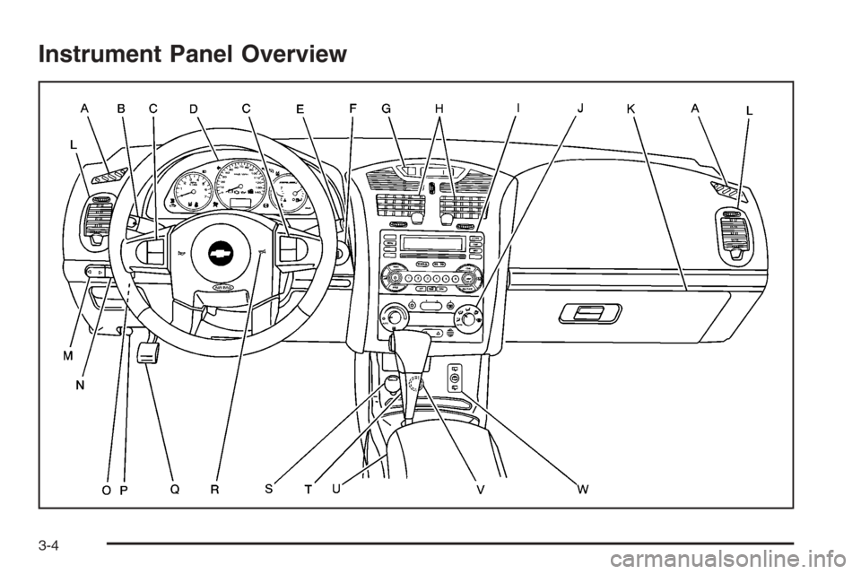 CHEVROLET MALIBU 2005 5.G Owners Manual Instrument Panel Overview
3-4 