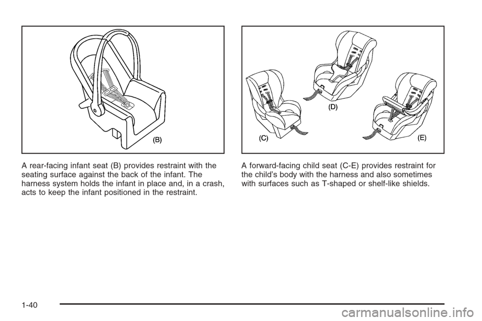 CHEVROLET MALIBU 2005 5.G Owners Manual A rear-facing infant seat (B) provides restraint with the
seating surface against the back of the infant. The
harness system holds the infant in place and, in a crash,
acts to keep the infant position
