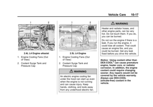 Page 283