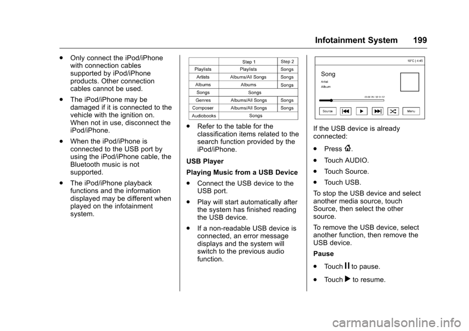 CHEVROLET MALIBU 2016 8.G Owners Manual Chevrolet Malibu Owner Manual (GMNA-Localizing-U.S./Canada/Mexico-
9087641) - 2016 - crc - 9/3/15
Infotainment System 199
.Only connect the iPod/iPhone
with connection cables
supported by iPod/iPhone
