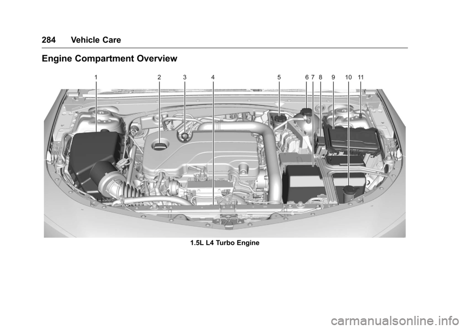 CHEVROLET MALIBU 2016 8.G Owners Manual Chevrolet Malibu Owner Manual (GMNA-Localizing-U.S./Canada/Mexico-
9087641) - 2016 - crc - 9/3/15
284 Vehicle Care
Engine Compartment Overview
1.5L L4 Turbo Engine 