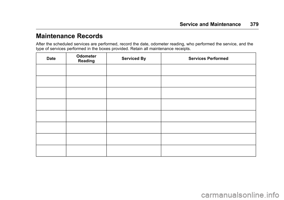 CHEVROLET MALIBU 2016 8.G Owners Manual Chevrolet Malibu Owner Manual (GMNA-Localizing-U.S./Canada/Mexico-
9087641) - 2016 - crc - 9/3/15
Service and Maintenance 379
Maintenance Records
After the scheduled services are performed, record the