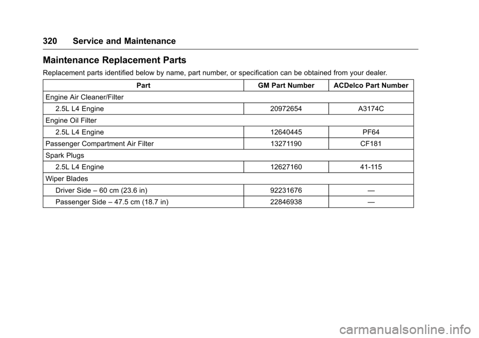 CHEVROLET MALIBU LIMITED 2016 8.G Owners Manual Chevrolet Malibu Limited Owner Manual (GMNA-Localizing-U.S/Canada-
9086425) - 2016 - crc - 7/30/15
320 Service and Maintenance
Maintenance Replacement Parts
Replacement parts identified below by name,