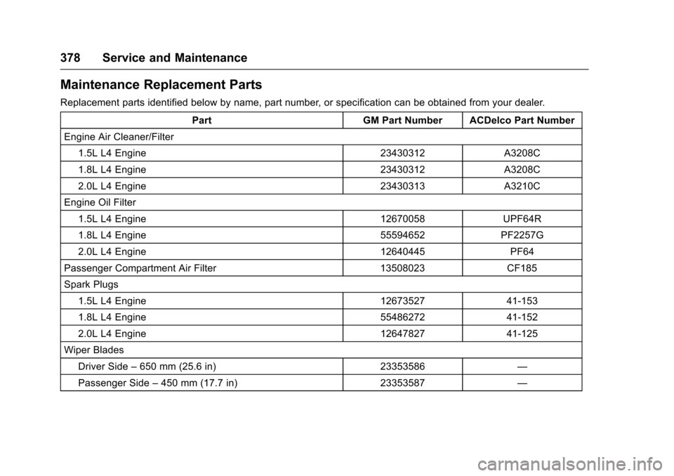 CHEVROLET MALIBU 2017 9.G Owners Manual Chevrolet Malibu Owner Manual (GMNA-Localizing-U.S./Canada/Mexico-10122664) - 2017 - crc - 5/23/16
378 Service and Maintenance
Maintenance Replacement Parts
Replacement parts identified below by name,