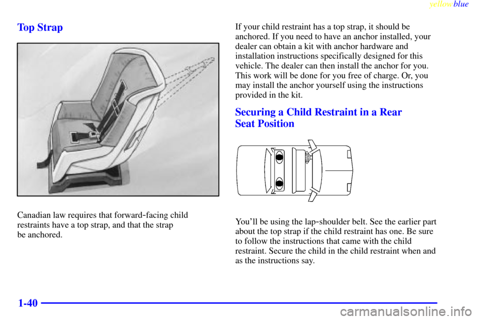 CHEVROLET METRO 1999 2.G Owners Manual yellowblue     
1-40 Top Strap
Canadian law requires that forward-facing child
restraints have a top strap, and that the strap 
be anchored.If your child restraint has a top strap, it should be
anchor