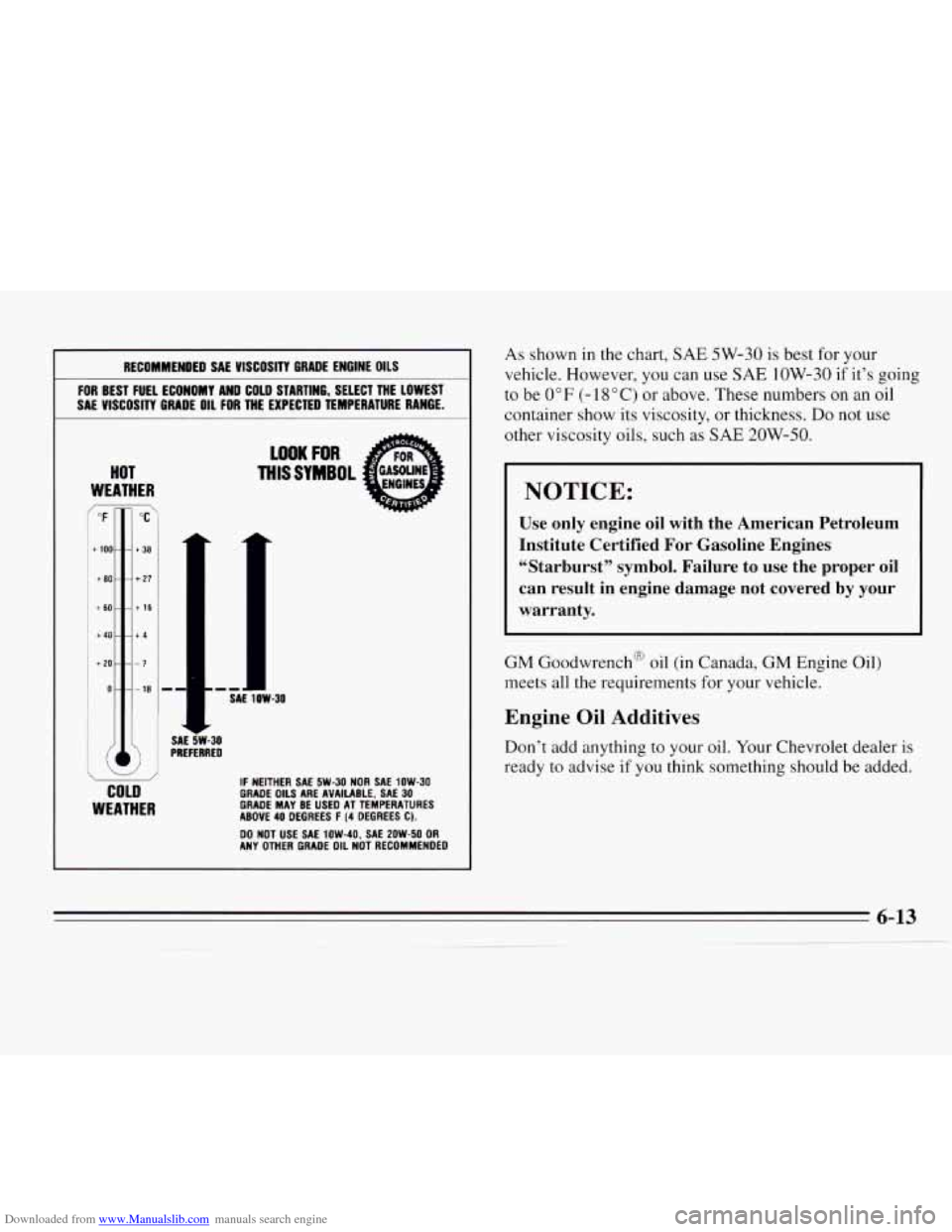 CHEVROLET MONTE CARLO 1995 5.G Owners Manual Downloaded from www.Manualslib.com manuals search engine ~ RECOMMENDED 
SAE  VISCOSITY GRADE ENGINE OILS 
FOR BEST FUEL ECONOMY  AND  COLD  STARTING,  SELECT  THE  LOWEST 
SAL  VISCOSITV  GRADE 
OIL F