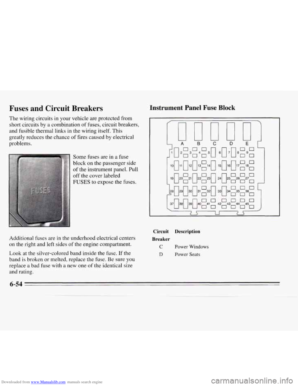 CHEVROLET MONTE CARLO 1995 5.G Owners Manual Downloaded from www.Manualslib.com manuals search engine Fuses  and  Circuit  Breakers 
The wiring circuits in your vehicle are protected from 
short  circuits  by a combination  of fuses,  circuit br