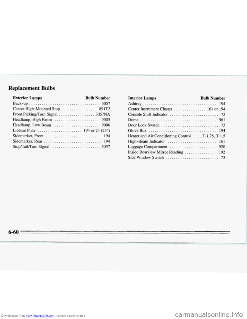 CHEVROLET MONTE CARLO 1995 5.G Owners Manual Downloaded from www.Manualslib.com manuals search engine Replacement Bulbs 
Exterior  Lamps  Bulb  Number 
Back-up ................................. 3057 
Center High-Mounted  Stop 
................. 