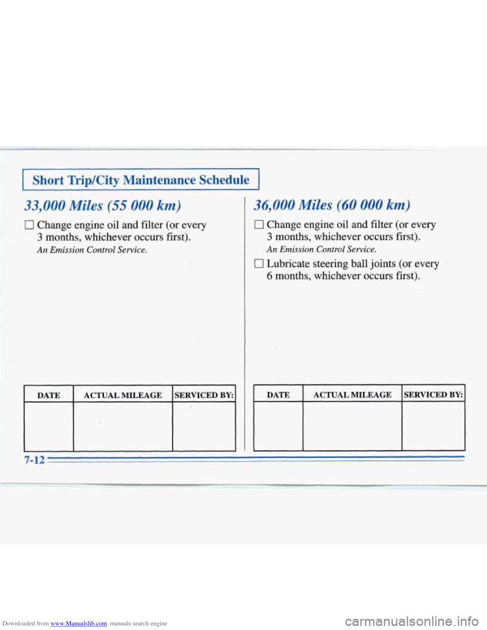 CHEVROLET MONTE CARLO 1996 5.G Owners Manual Downloaded from www.Manualslib.com manuals search engine I Short TripKity  Maintenance  Schedule I 
33,000 Miles (55 000 km) 
0 Change engine oil and filter (or every 
3 months,  whichever  occurs fir