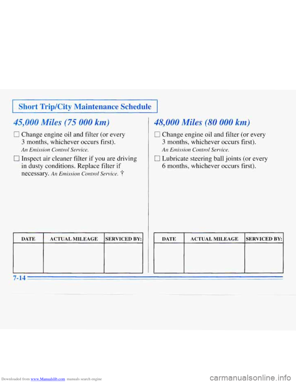 CHEVROLET MONTE CARLO 1996 5.G Owners Manual Downloaded from www.Manualslib.com manuals search engine 1 Short  Trip/City  Maintenance  Schedule I 
45,000 Miles (75 000 km) 
0 Change engine oil and filter (or every 
3 months, whichever occurs  fi