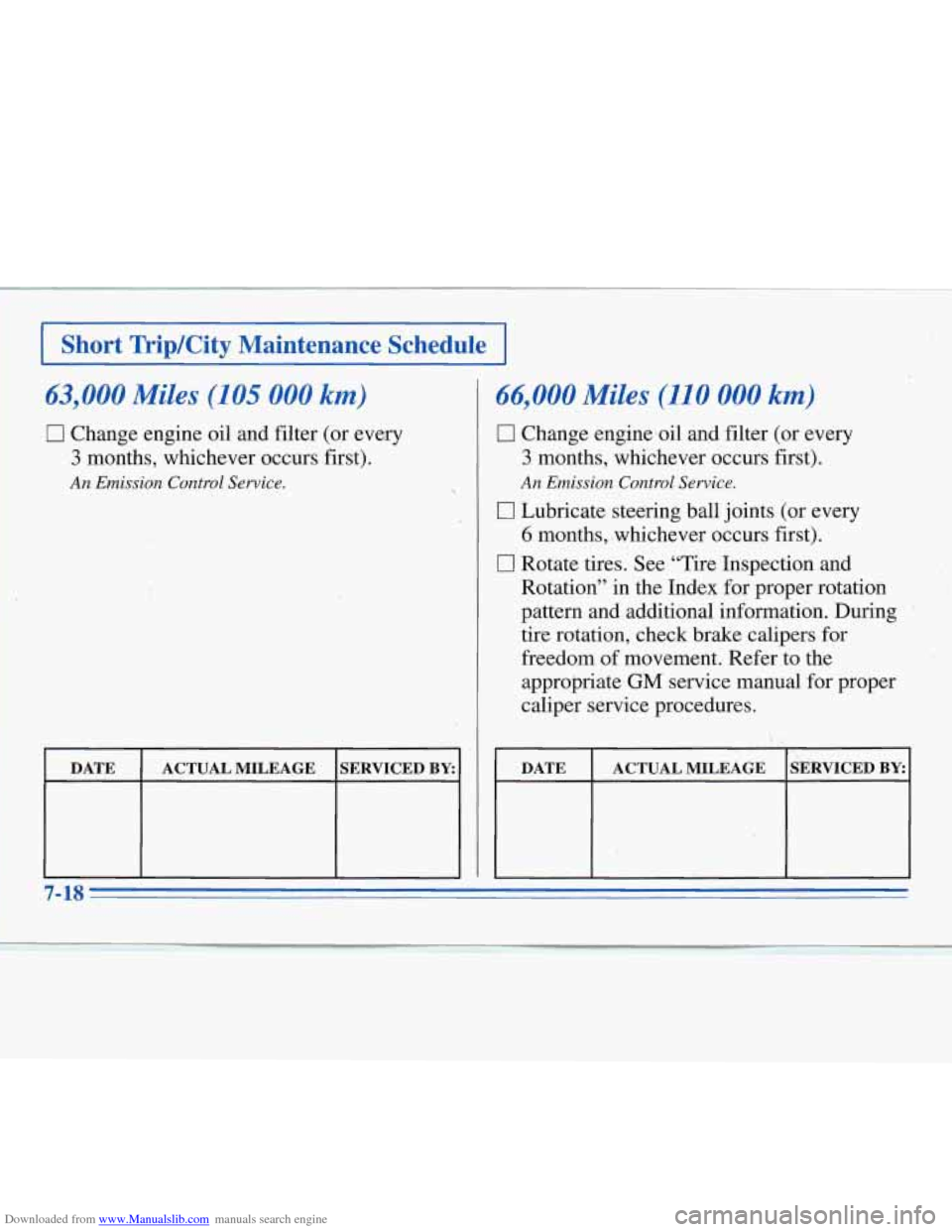 CHEVROLET MONTE CARLO 1996 5.G Owners Manual Downloaded from www.Manualslib.com manuals search engine 1 Short TripKity Maintenance  Schedule I 
63,000 Miles (105 000 km) 
0 Change engine oil and  filter (or  every 
3 months,  whichever  occurs f