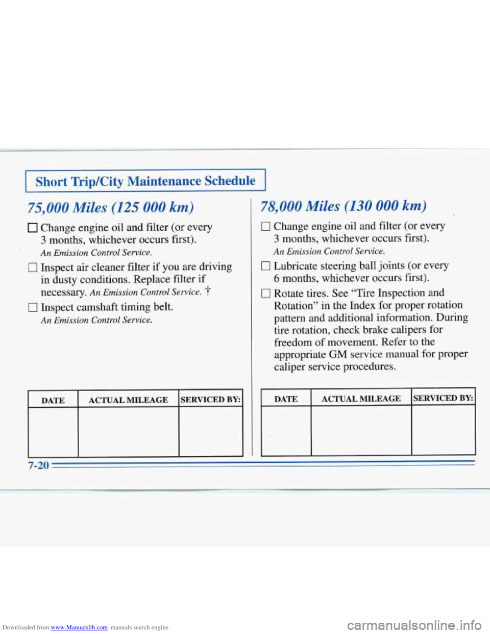 CHEVROLET MONTE CARLO 1996 5.G Owners Manual Downloaded from www.Manualslib.com manuals search engine T’ 3 - 1 Short TripKity Maintenance  Schedule I 
75,000 Miles (125 000 km) 
Change engine oil and  filter  (or every 
3 months,  whichever oc