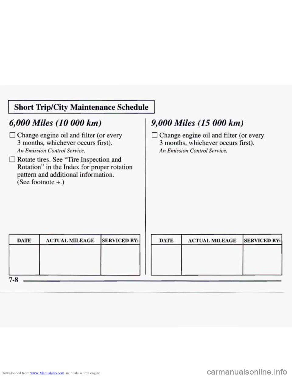 CHEVROLET MONTE CARLO 1997 5.G Owners Manual Downloaded from www.Manualslib.com manuals search engine I Short  Trip/City  Maintenance  Schedule I 
6,000 Miles (10 000 km) 
0 Change engine oil and filter  (or every 
3 months, whichever occurs fir
