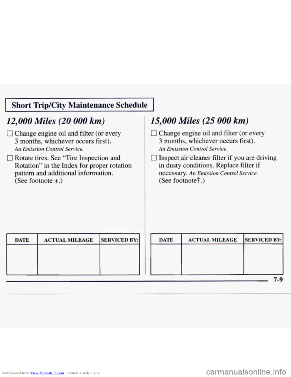 CHEVROLET MONTE CARLO 1997 5.G Owners Manual Downloaded from www.Manualslib.com manuals search engine I Short  Trip/City  Maintenance  Schedule I 
12,000  Miles (20 000 kmj 
0 Change engine oil and filter (or every 
3 months, whichever occurs fi