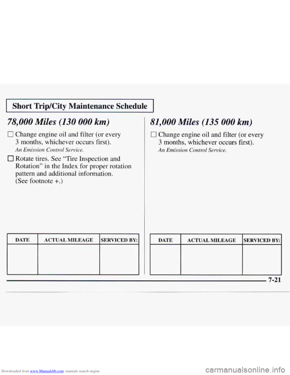 CHEVROLET MONTE CARLO 1997 5.G Owners Manual Downloaded from www.Manualslib.com manuals search engine I Short  I’ripKity  Maintenance  Schedule I 
78,000 Miles (130 000 km) 
0 Change engine oil  and filter (or  every 
3 months,  whichever  occ