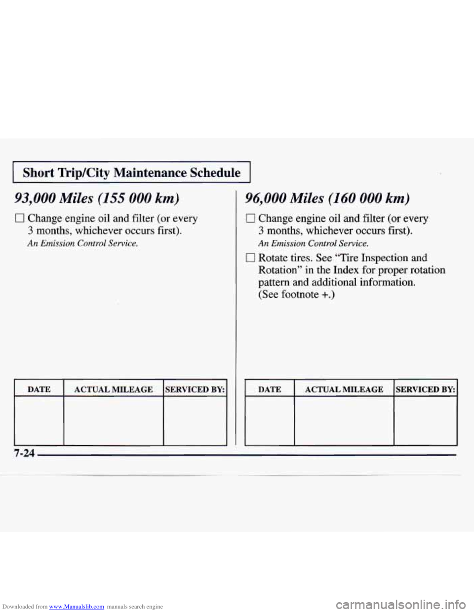 CHEVROLET MONTE CARLO 1997 5.G Owners Manual Downloaded from www.Manualslib.com manuals search engine I Short  Trip/City  Maintenance  Schedule I 
93,000 Miles (155 000 km) 
0 Change engine oil and filter (or  every 
3 months, whichever occurs f
