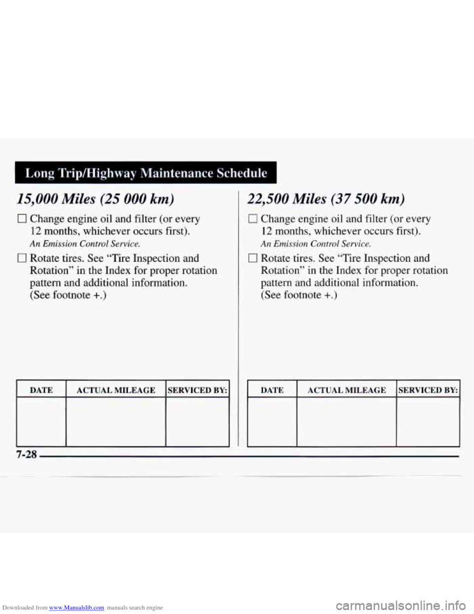 CHEVROLET MONTE CARLO 1997 5.G Owners Manual Downloaded from www.Manualslib.com manuals search engine Long  TripMighway  Maintenance  Schedule I 
15,000 Miles (25 000 km) 
0 Change engine oil  and  filter  (or every 
12 months,  whichever  occur