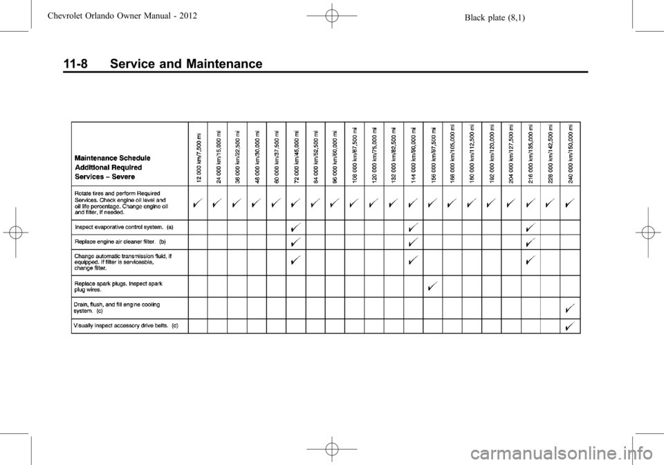 CHEVROLET ORLANDO 2012 1.G Owners Manual Black plate (8,1)Chevrolet Orlando Owner Manual - 2012
11-8 Service and Maintenance 