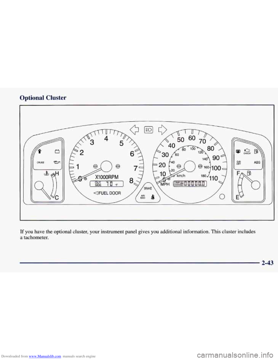 CHEVROLET PRIZM 1998 3.G Owners Manual Downloaded from www.Manualslib.com manuals search engine Optional Cluster 
R.2 
n 
X1000RPM 
OUT [ SIDE 7 ! "F 
 4FUEL DOOR 
 
OFF OD ABS 1 
E P 
If you have the optional cluster, your instrument pane