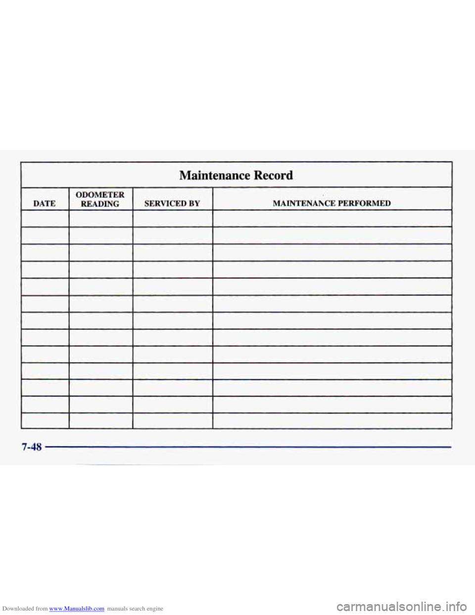 CHEVROLET PRIZM 1998 3.G Owners Manual Downloaded from www.Manualslib.com manuals search engine Maintenance Record 
ODOMETER 
DATE  MAINTENAhCE PERFORMED 
SERVICED 
BY READING 
I 
7-48   